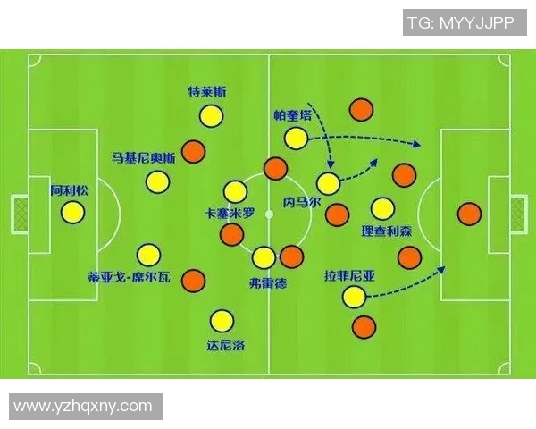 世界杯决赛圈球队战术布置全解析 世界杯决赛圈球队战术布置全解析