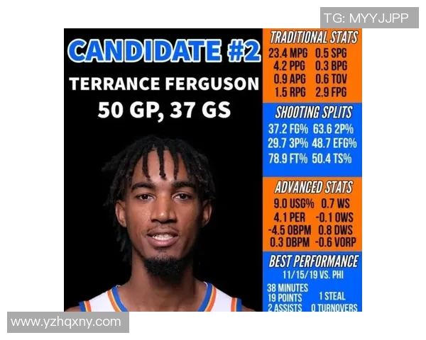 NBA球员罚球命中率统计分析及有效训练方法探讨