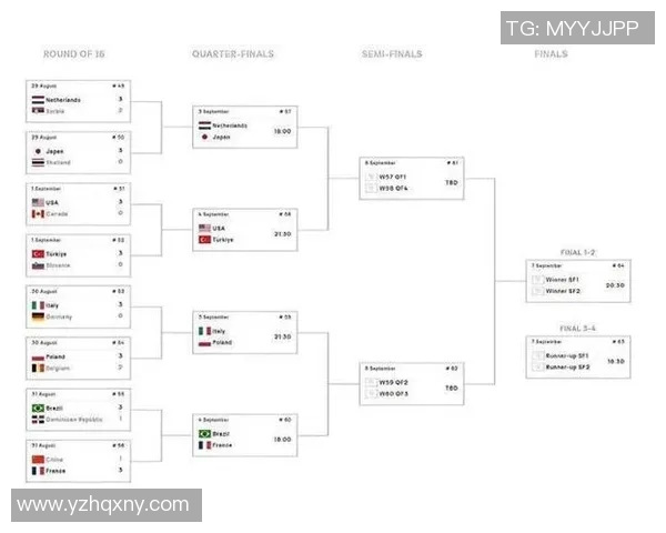 季后赛近五场比赛数据统计与球员表现全面分析